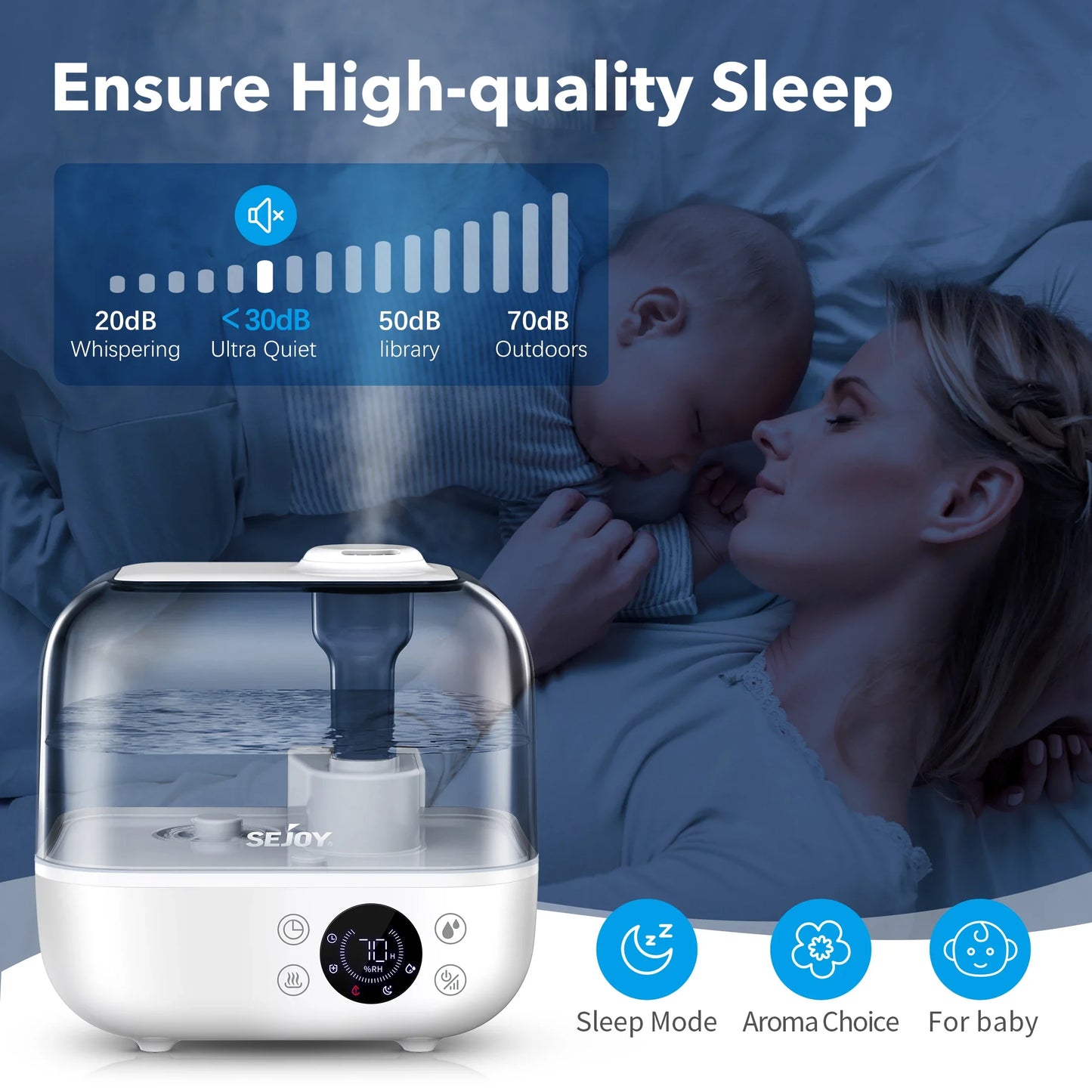 Cathnie 110/220V 5L Humidifier