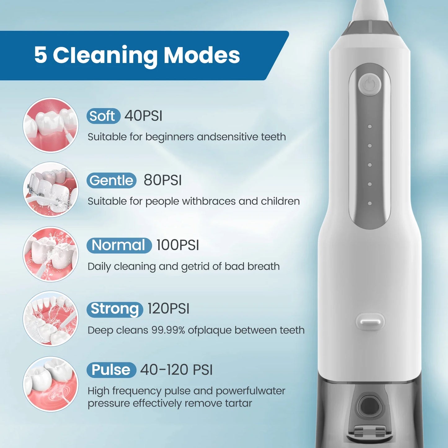 Cathnie Cordless Dental Water Flosser