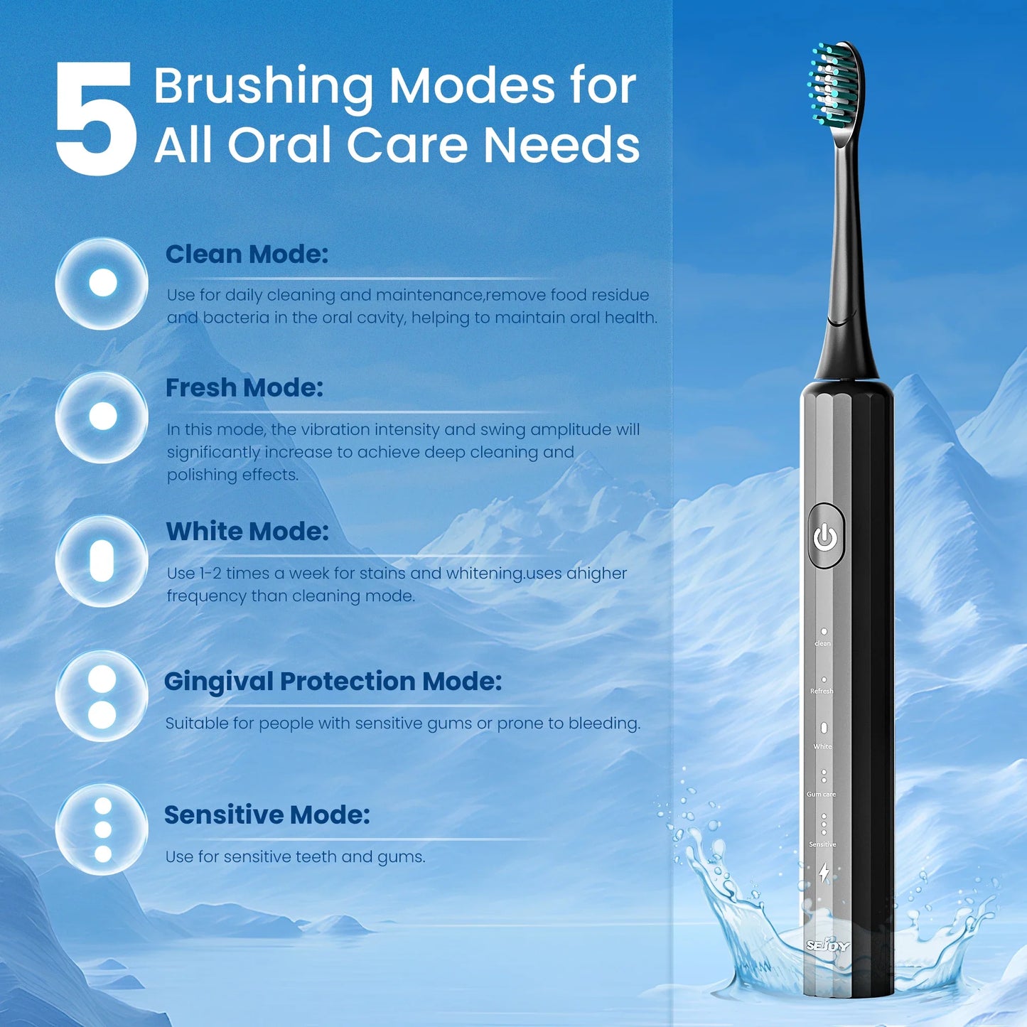 Cathnie Rechargeable Electric Toothbrush