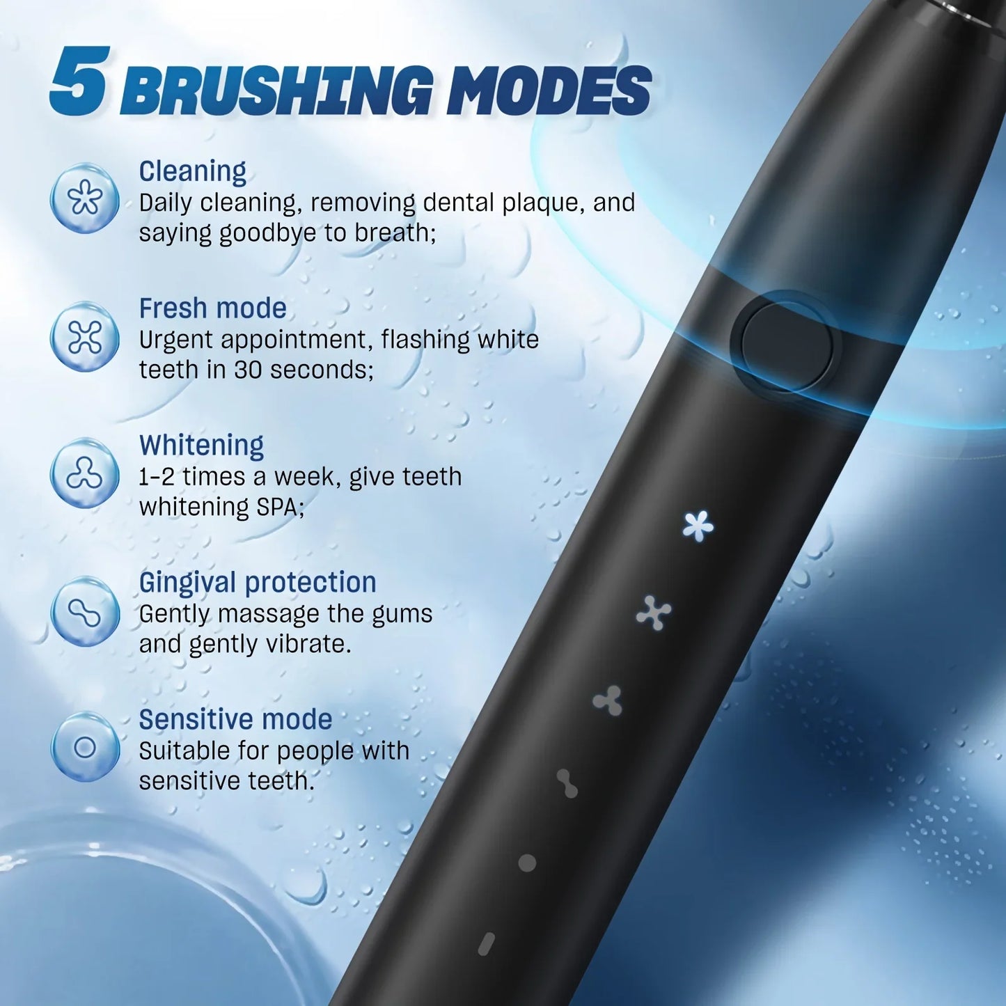 Cathnie USB Rechargeable Electric Toothbrush