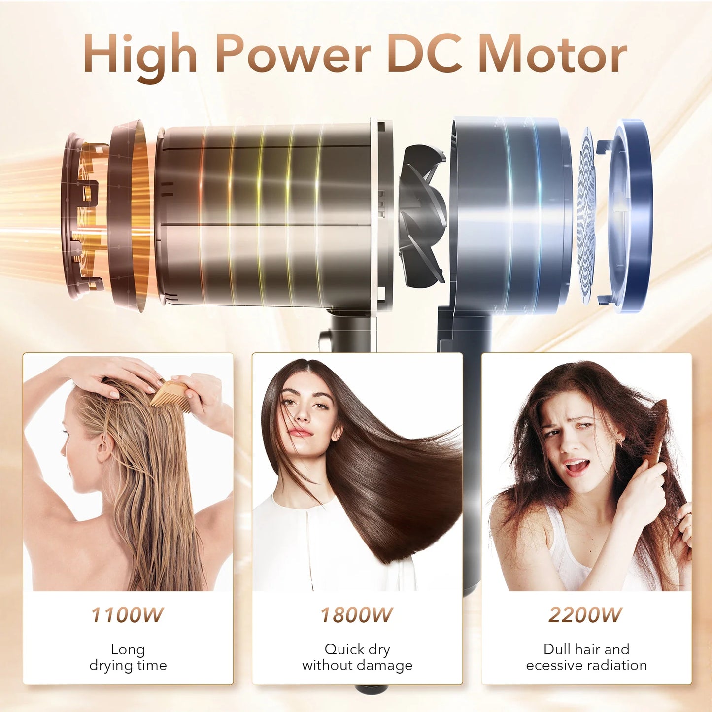 Cathnie 1800W Hair Dryer