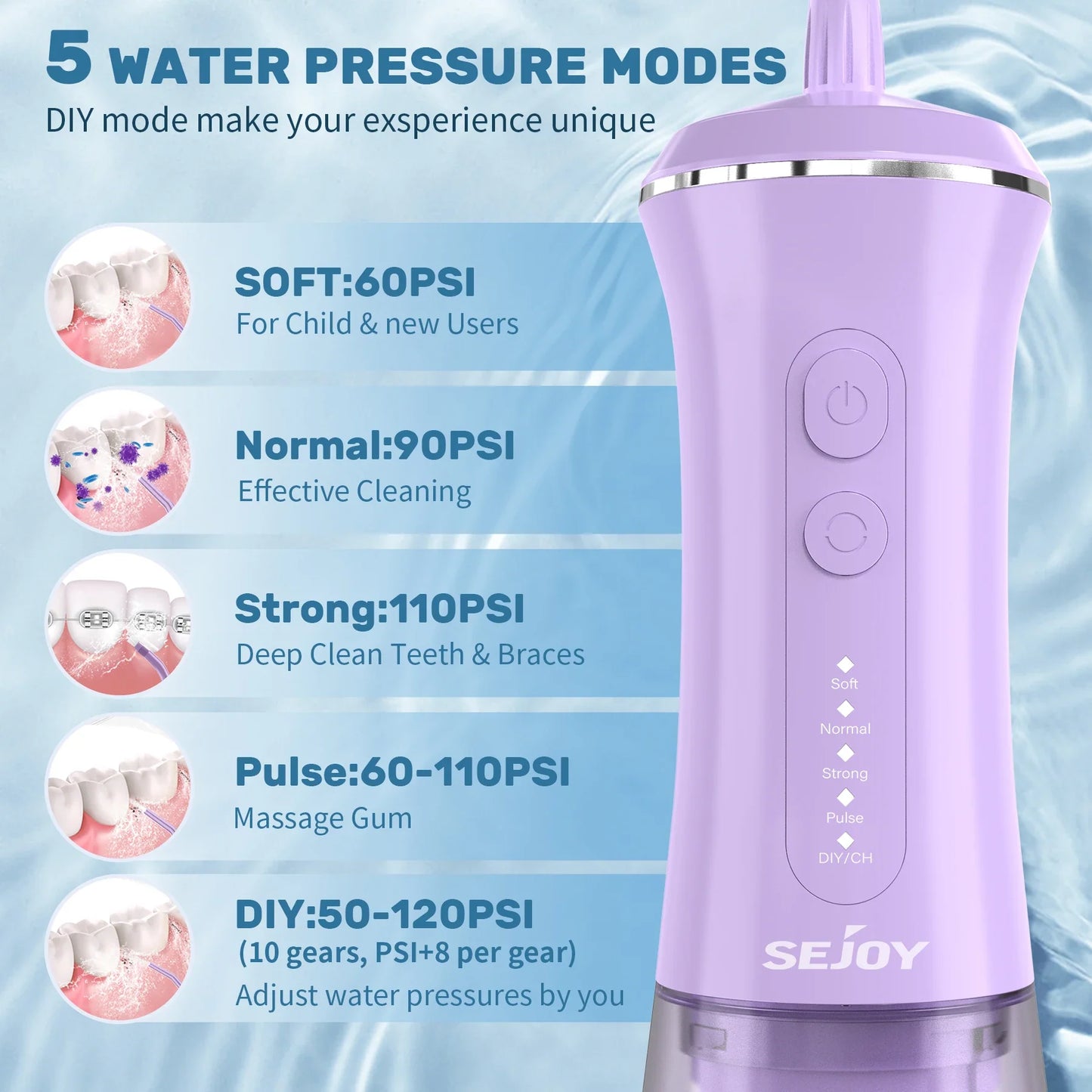 Cathnie C12 Water Flosser