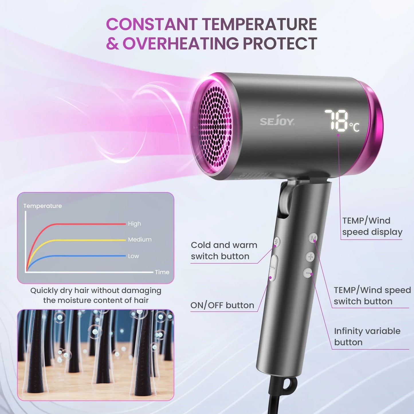 Cathnie 1800W Hair Dryer